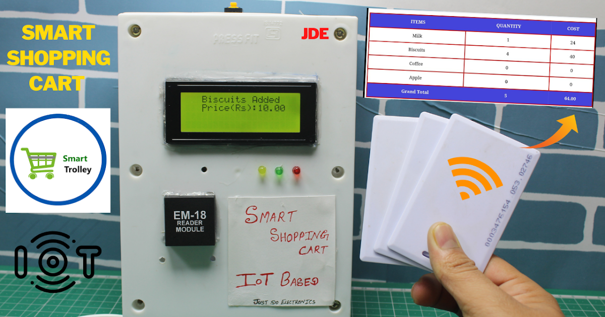Smart Shopping Cart using RFID and NodeMCU
