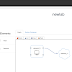 DockerSecurityPlayground - A Microservices-based Framework For The Study Of Network Security And Penetration Test Techniques