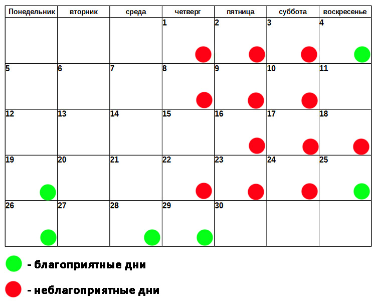 14 лун день. Лунный календарь инъекции красоты. Когда делать уколы по лунному календарю. Июнь 2017 календарь. Календарь красоты по часам.