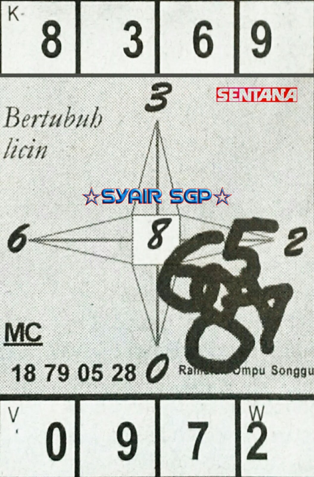 Indowlatoto: Syair Sgp Sabtu 17 Des 2016