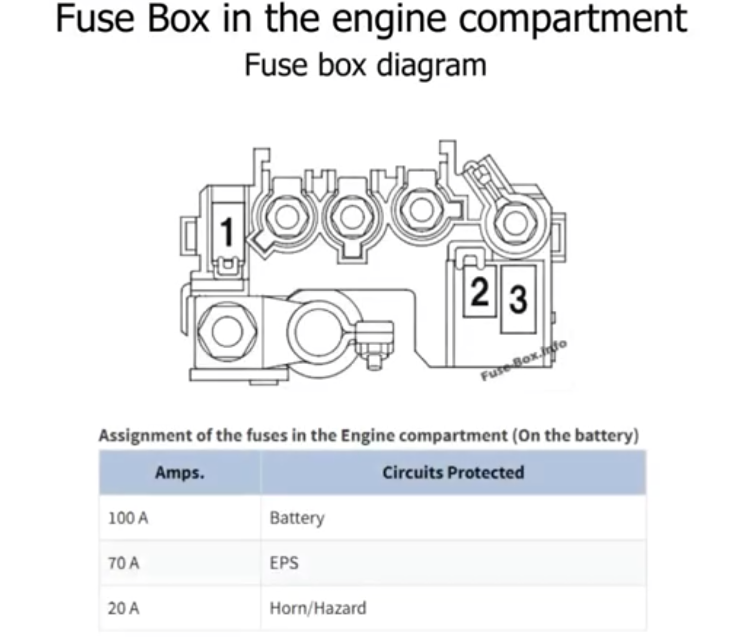 fusebox honda jazz rs 2009-2014 fusebox honda jazz rs fuse box jazz rs letak sekring mobil honda jazz rs 2009-2014 letak sekring honda jazz rs 2009-2014 letak sekring   honda jazz rs letak sekring jazz rs