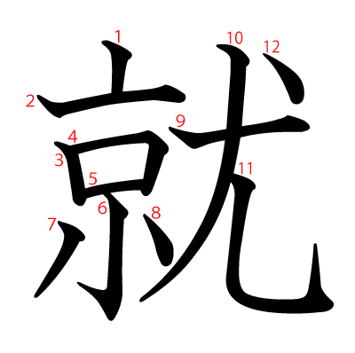 Chinese Matters: The Meanings and Usages of 就 jiù