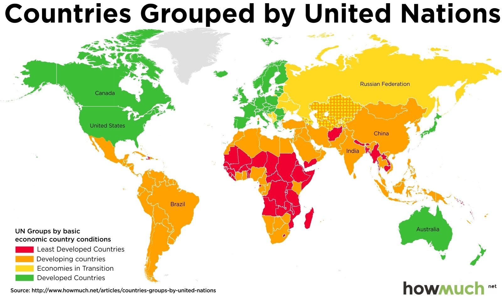 Countries Grouped By United Nations Vivid Maps