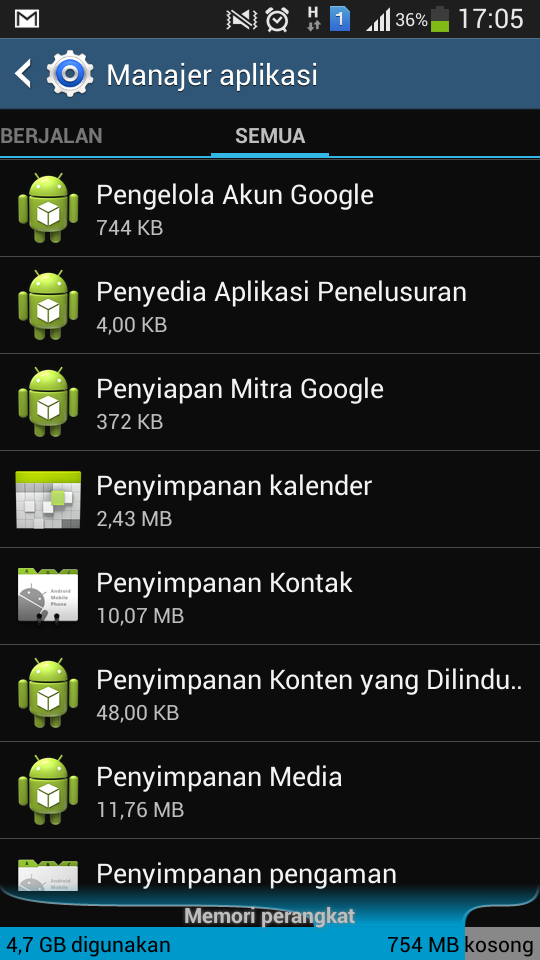 Menghilangkan Akun Google: Dampaknya terhadap Akun AdSense dan Strategi Pengelolaan yang Aman