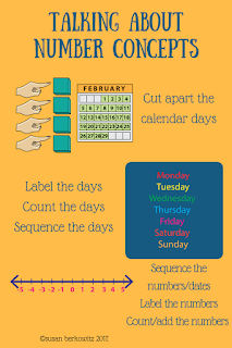 language in math