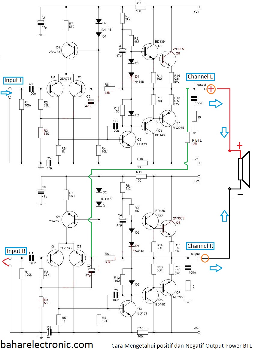 Cara Mengetahui Positif dan Negatif Output Power BTL