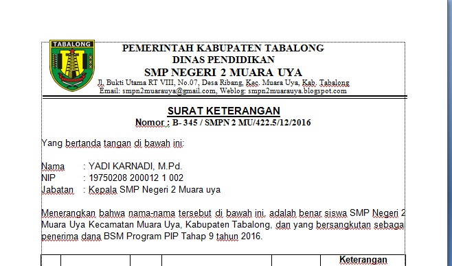 Ciri Ciri Dan Contoh Surat Pribadi Dan Surat Dinas Pelajaran