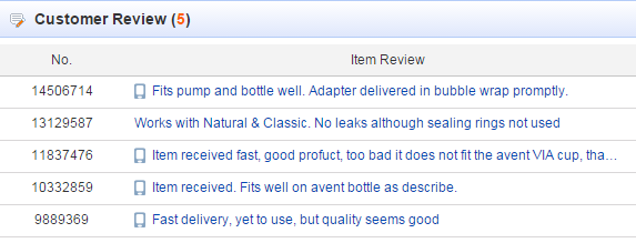 Reviews of Maymom Adapter for Philip Avent Bottles