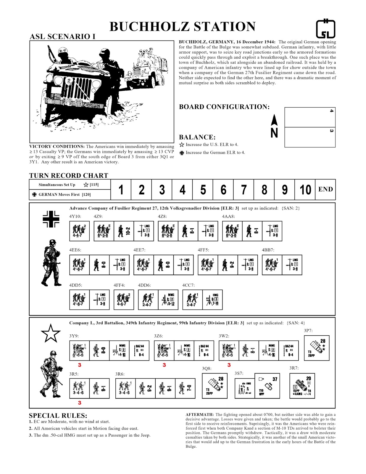 Mediterranean ww2 blog contents kriget kommer online Mediterranean ww2 blog contents kriget kommer online