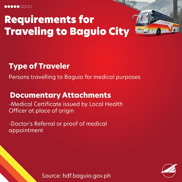 Victory Liner Manila to Baguio Bus Schedule and Travel Requirements