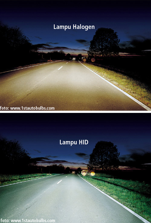 Auto News Comparison of the light beam HID lights vs Halogen lights