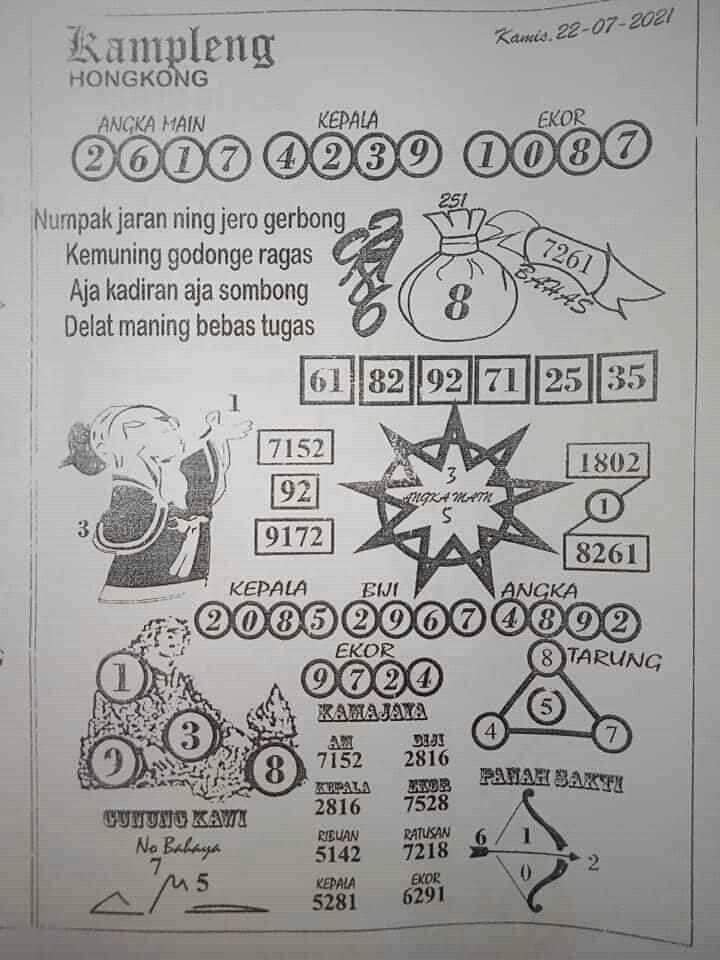 Syair Togel Hk 20 Juli 2021 Forum Syair Asiktoto Syair Togel Hk 20 Juli 2021 Forum Syair Asiktoto