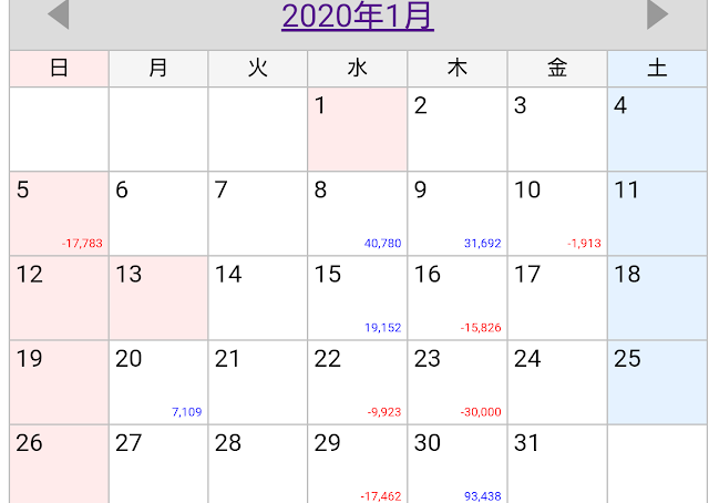 2020年1月日別収支記入表画像