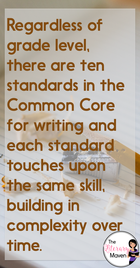 common core writing standards essays