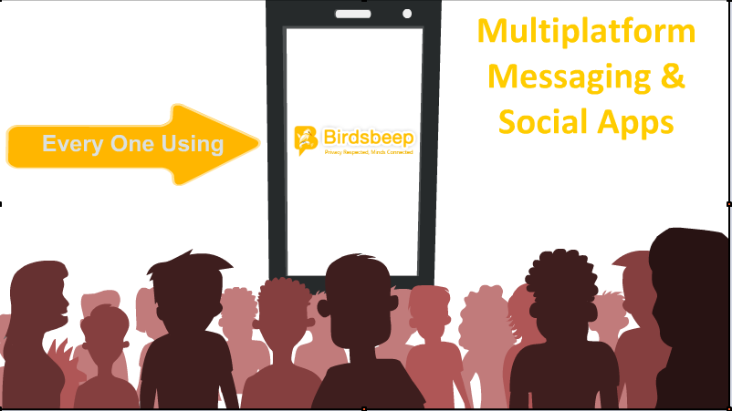 mobile messaging applications
