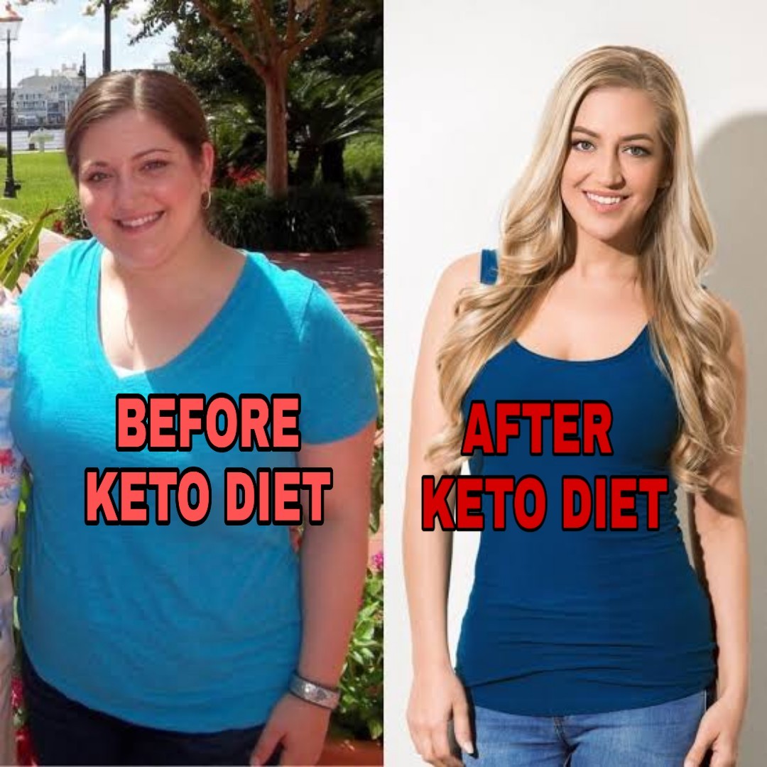 Get Your Personalized Custom Keto Diet Plan For Weight Loss Fast And ...