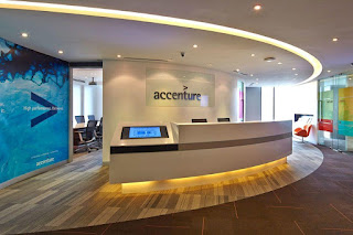 accenture hiring associate candidates freshers 4yrs july