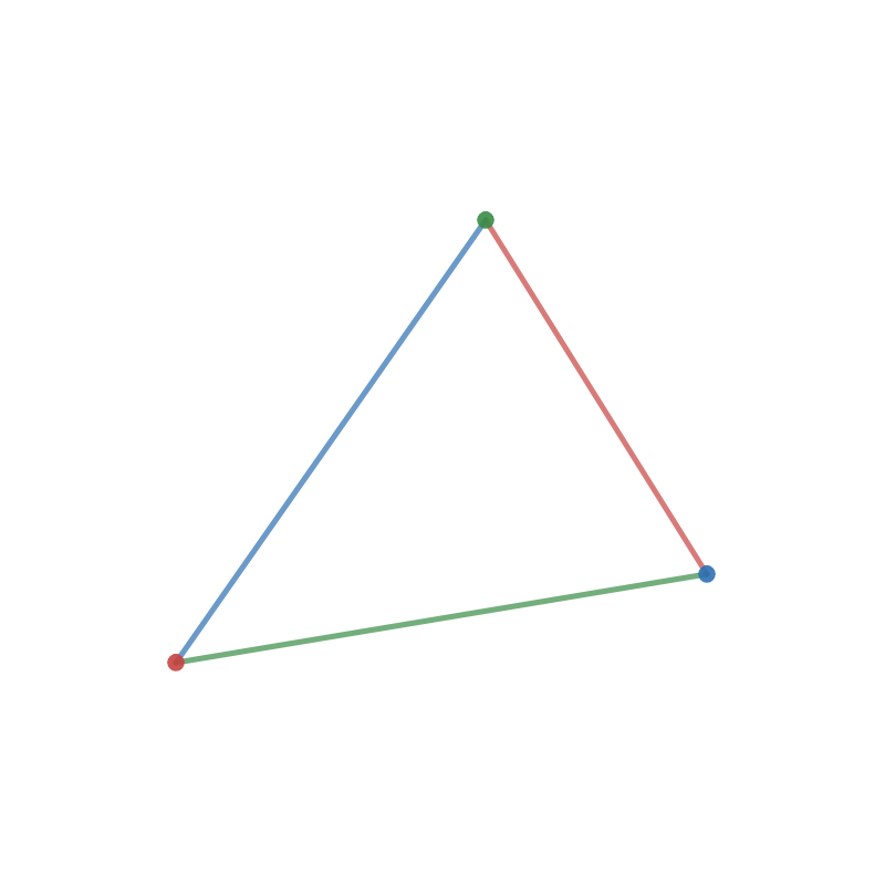Matematik med Desmos Triangles ( 4 different ways )