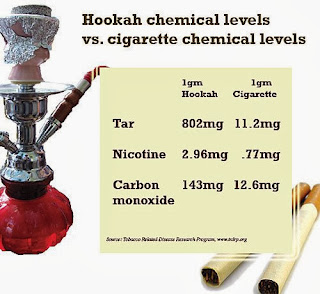 THE FINAL REMINDER Islamic Ruling On Smoking