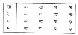 NCERT Solutions for Class 10 Social Science