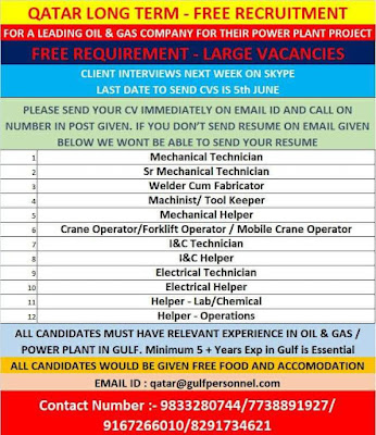 Long term jobs in Qatar 2 Gulf%2BJobs%2BWant%2B%25284%2529