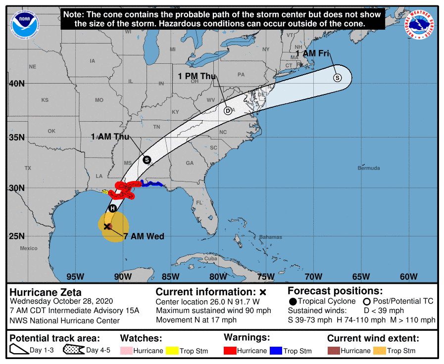 Tropical Atlantic Update: October 2020