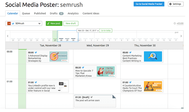 SEMrush review 2020 - price, features of this digital marketing tool