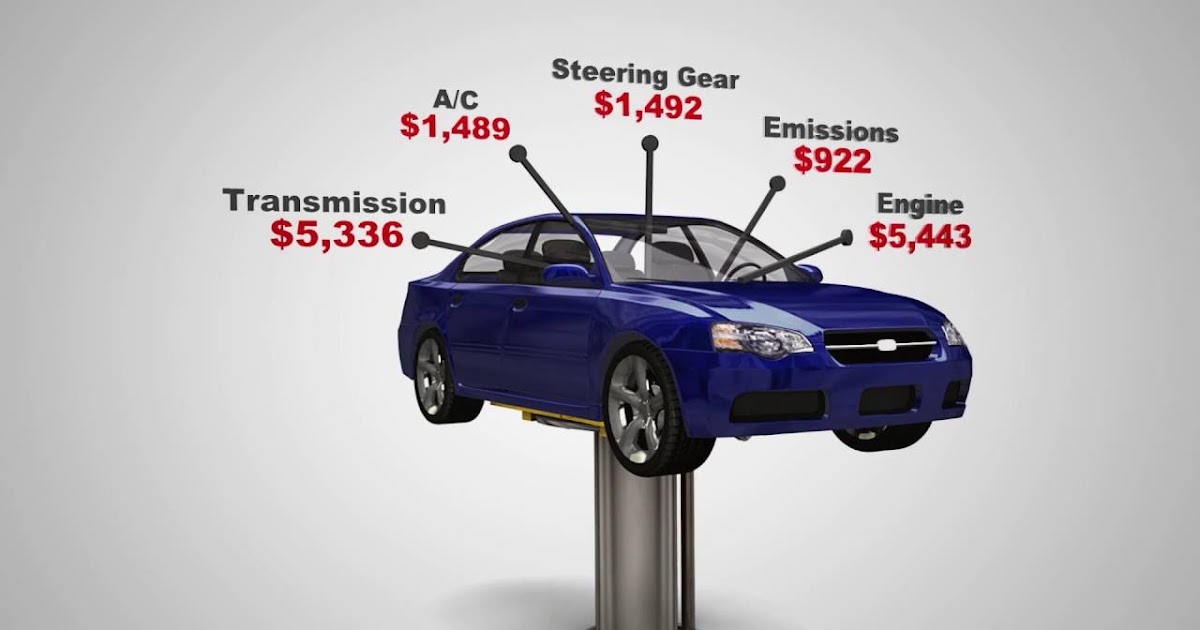 Get Better Car Shield Results By Following Steps