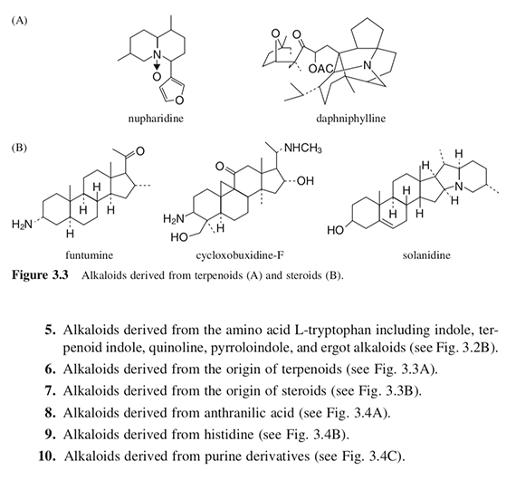 Alkaloids derived from terpenoids (A) and steroids (B)