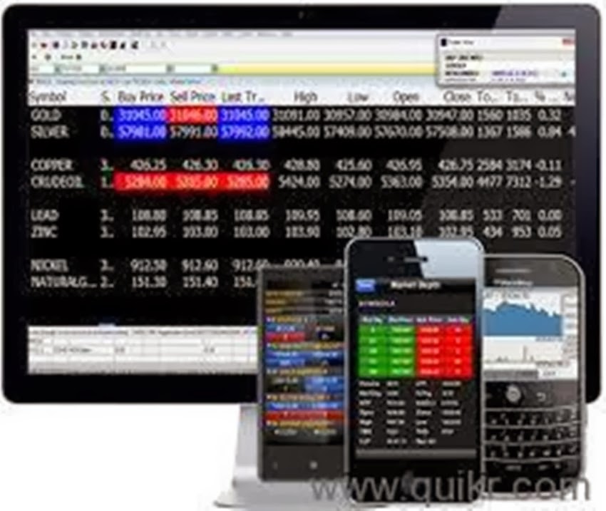 Mcx and Ncdex Rate on Mobile, MCX NCDEX TRADING TIPS MCX AND NCDEX