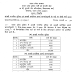 UP Police Constable Recruitment Notification (41520 Posts)