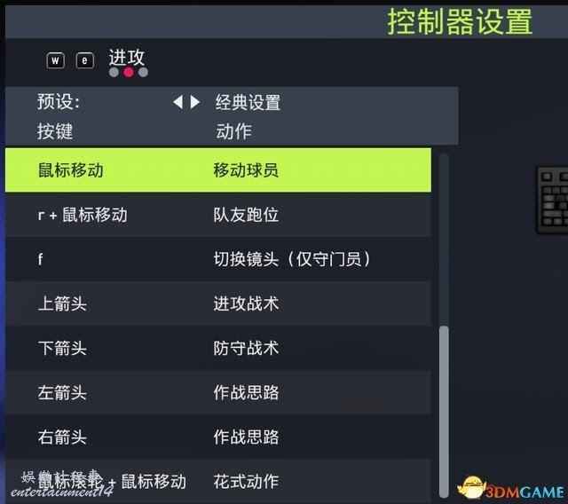 國際足盟大賽 22 (FIFA 22) 圖文全攻略