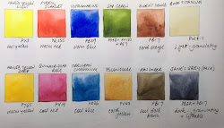 palette daniel smith watercolour watercolours urban sketching titanium suggested umber jane colour starter buff blundell pigment