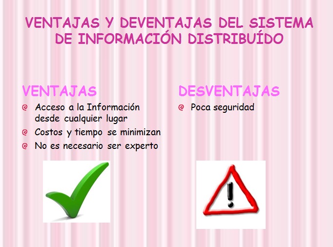 SISTEMAS DE INFORMACIÓN GERENCIAL VENTAJAS Y DESVENTAJAS DEL SISTEMA DE INFORMACIÓN DISTRIBUÍDO SISTEMAS DE INFORMACIÓN GERENCIAL VENTAJAS Y DESVENTAJAS DEL SISTEMA DE INFORMACIÓN DISTRIBUÍDO