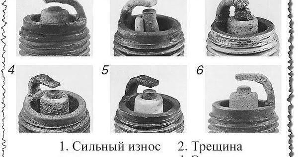 Как должны выглядеть свечи зажигания Купить Свеча Denso 4701 IK16TT Toyota/Honda/VW/Mitsubishi/Subaru в Екатеринбурге