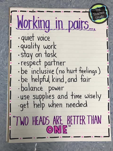 21 Images Accountable Talk Anchor Chart