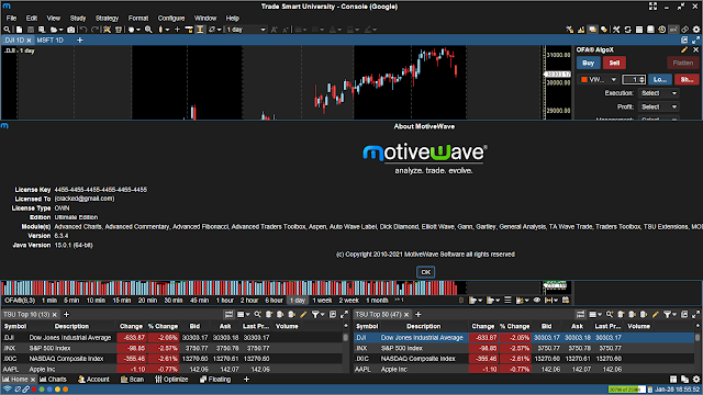 ninjatrader freelivedata invalid email 2018 ninjatrader freelivedata invalid email 2018