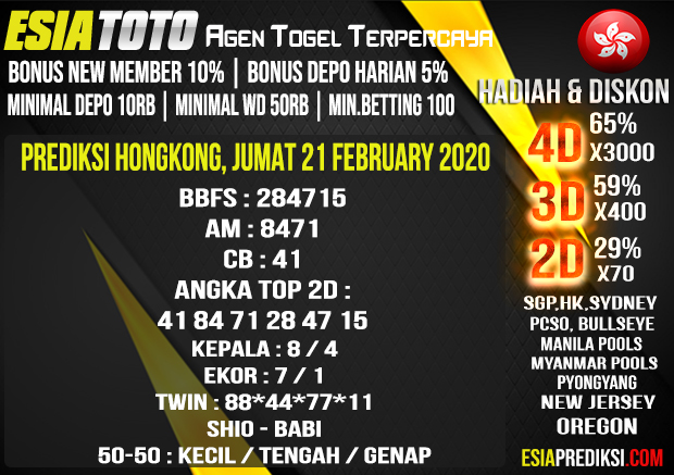 32 Prediksi hk hari jumat 2020
