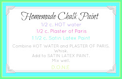recipe chalk paint homemade diy chalkboard plaster paris easy using furniture any wall prairie hcp