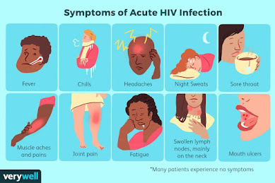 SYMPTOMS OF HIV