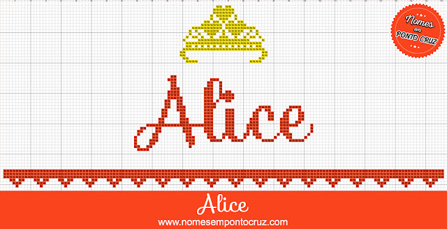 Nome Alice em Ponto Cruz