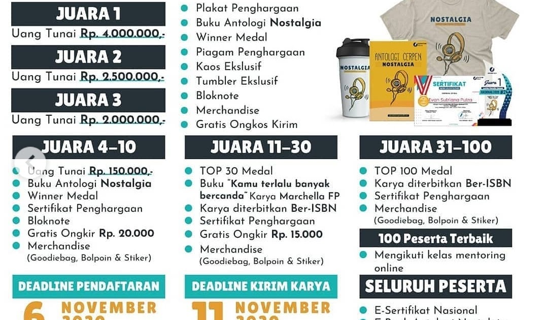 Lomba Menulis Cerpen Nasional 2020 2 Berhadiah Total Uang Jutaan Rupiah Portal Kompetisi Dan Beasiswa