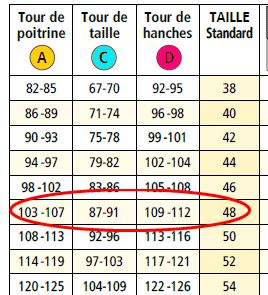 Vidertextil Quelle Taille Faites Vous