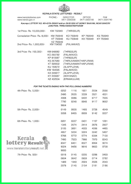 Kerala Lottery Result 29-02-2020 Karunya KR-437 (keralalottewryresult.net)-