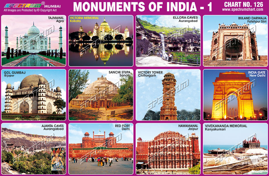 Famous Historical Places Monuments Of India Chart With Names Pdf - BEST ...