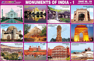 Monuments of India Chart contains 12 images of Indian Monuments