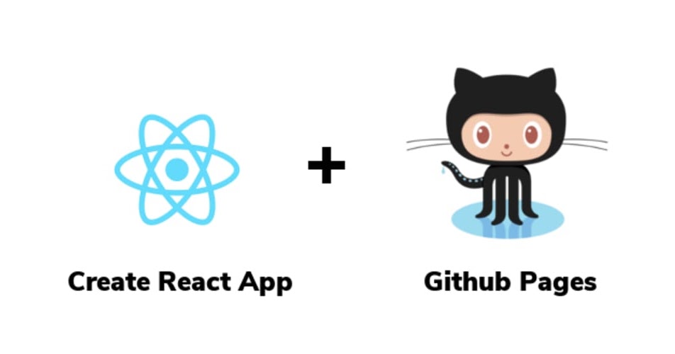 Git react. Github страница. how to deploy react app to github pages. заметка react. github pages.