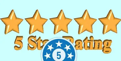 Đánh giá bài viết với Star ratings cho blogspot