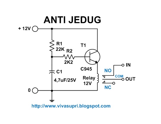 Kreasi Elektronika Januari 2021