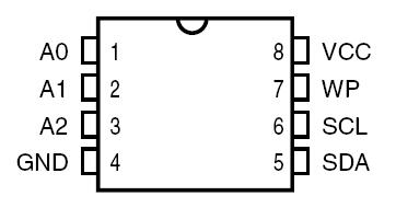 Хп32б микросхема описание фото - PwCalc.ru
